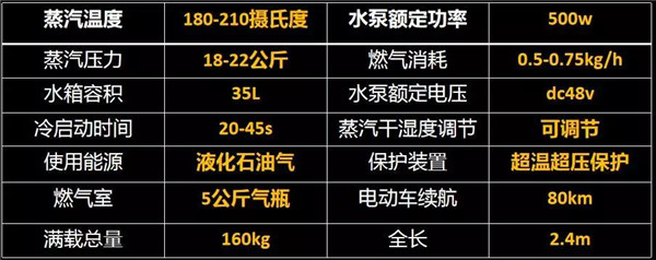 乾港集團,乾港官網(wǎng),乾港網(wǎng)絡,室內(nèi)空氣凈化公司